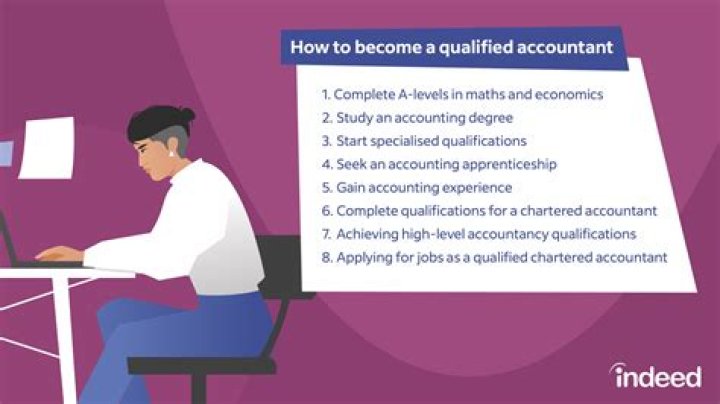Does AAT qualify you as an accountant?