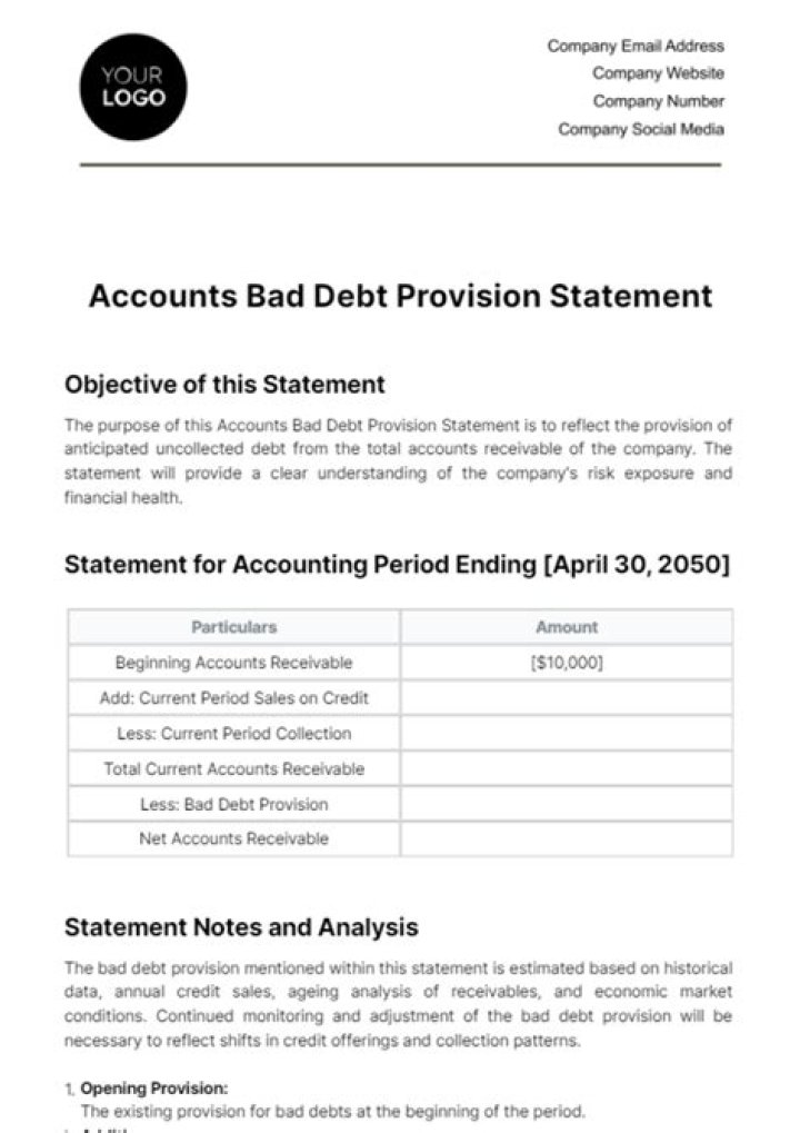 Does bad debt Provision go on income statement?