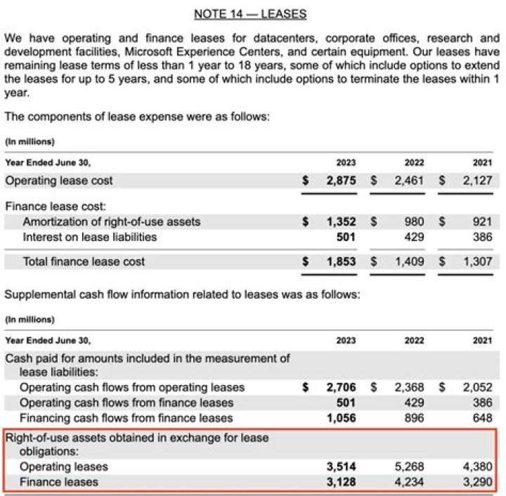 Does cash increase asset?