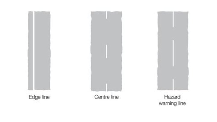 Does centre mean middle?