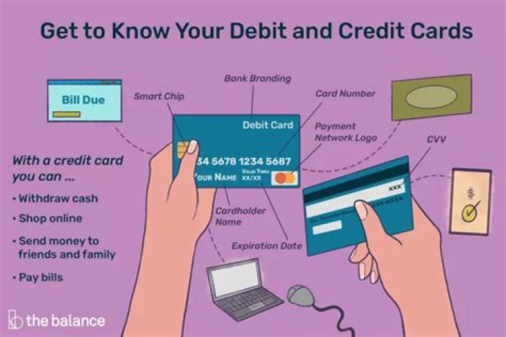 Does debit card deduct money?