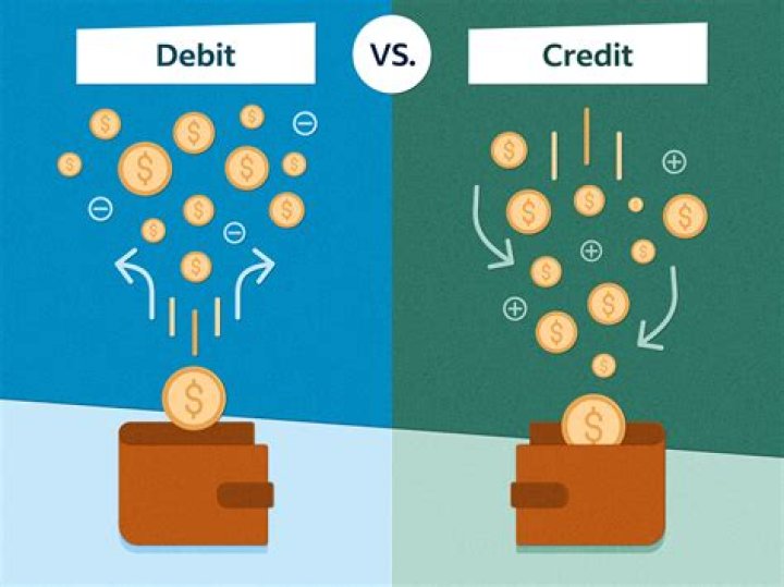 Does drawings debit or credit?