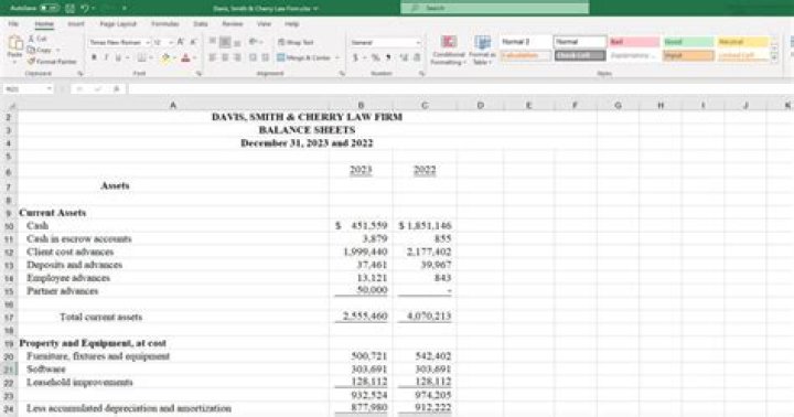 Does everyone need to know accounting?