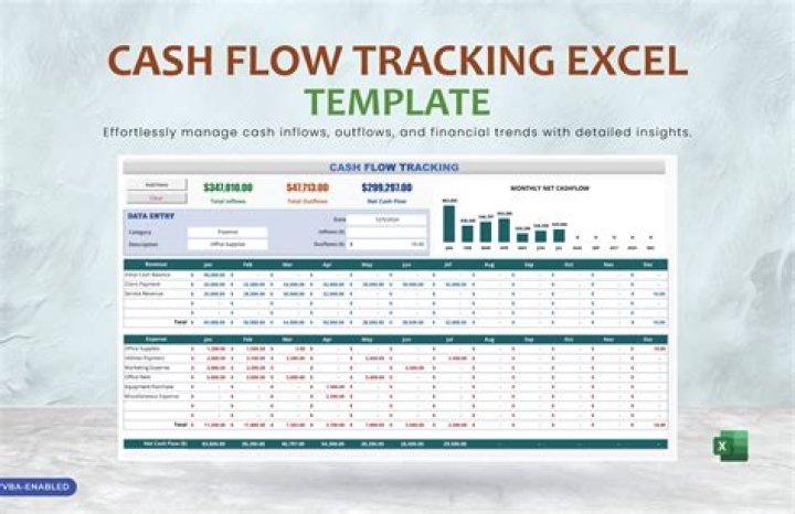 Does Excel have a cash flow template?