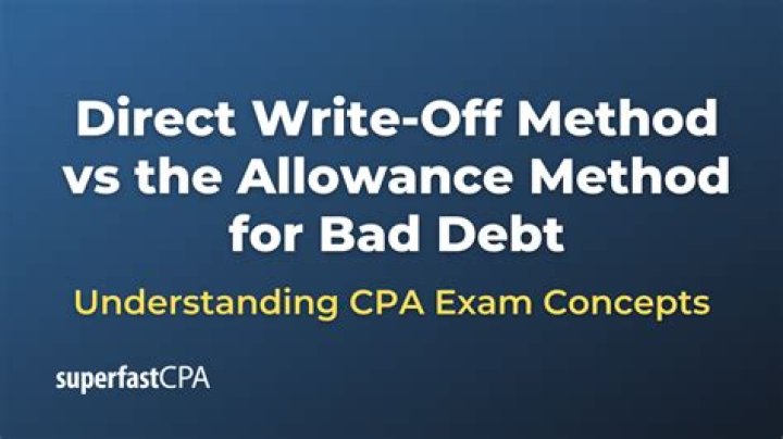 Does GAAP allow direct write-off method?