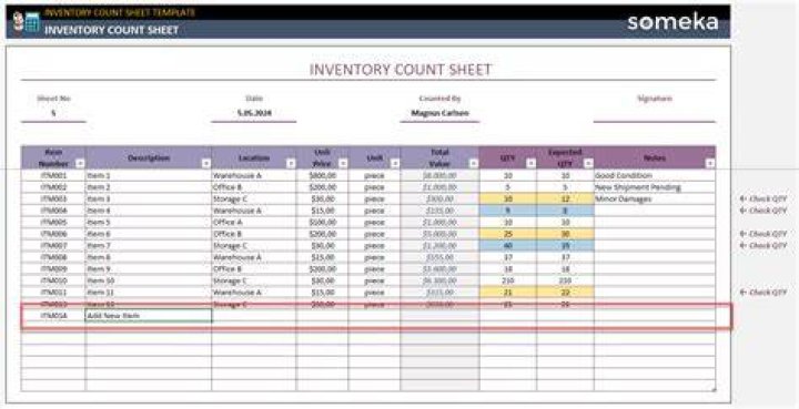 Does inventory count as short-term investment?