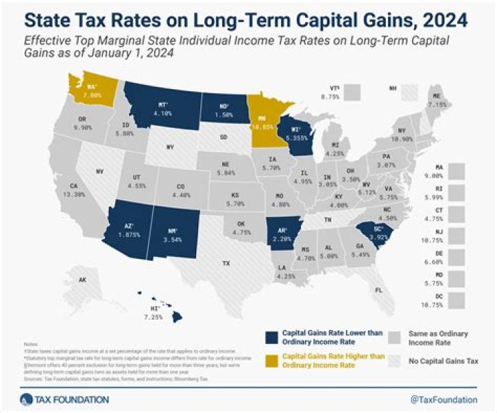 Does New York state have a capital gains tax on real estate?