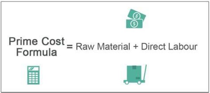 Does Prime cost include variable overhead?