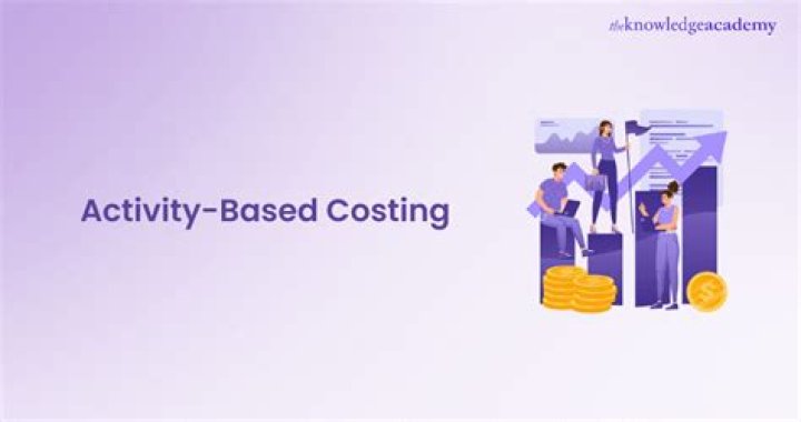 Does Tesla use activity-based costing?
