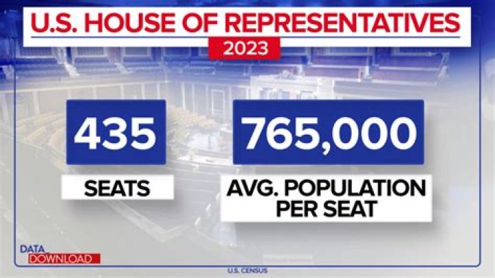 Does the Senate have the power to try all impeachments?