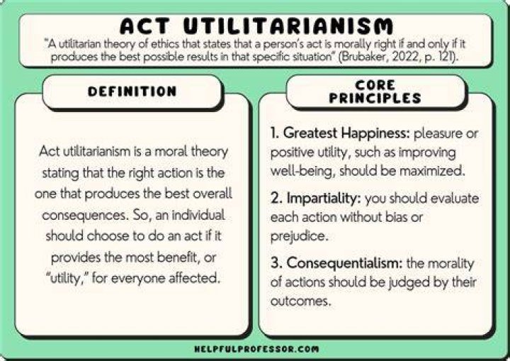 Does utilitarianism question individual rights?