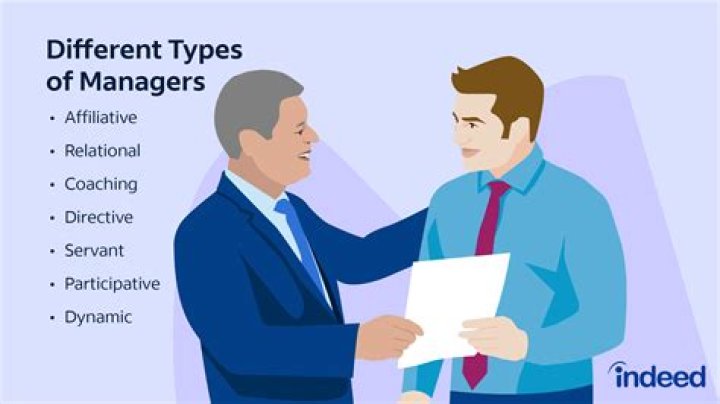 How are managers transparent?