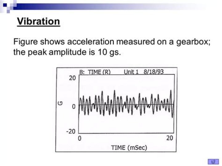 How are vibrations measured?