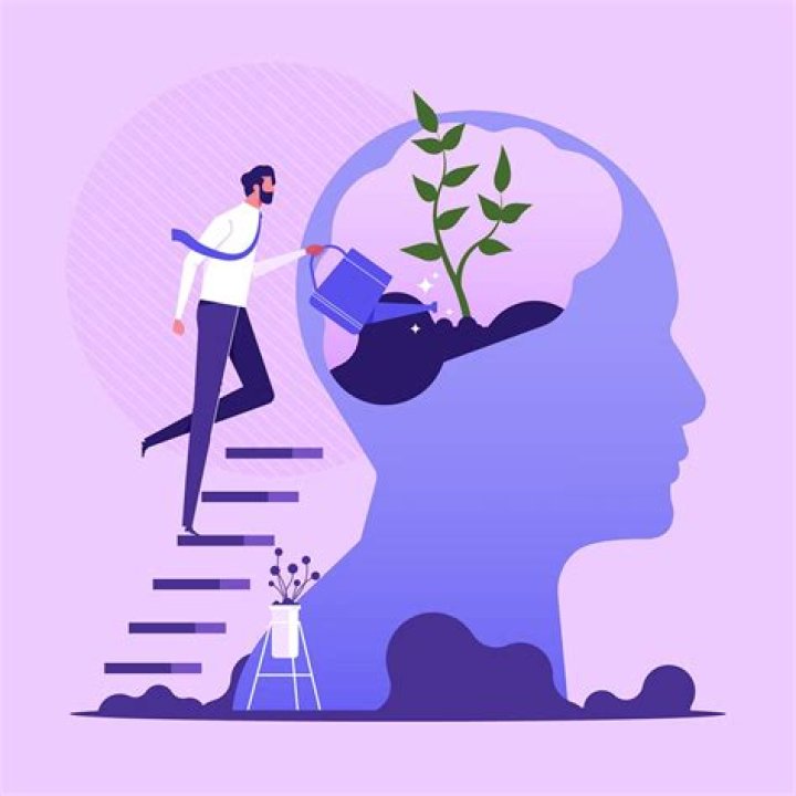 How big is the self development market?