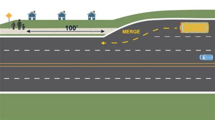 How big should a bus stop be?
