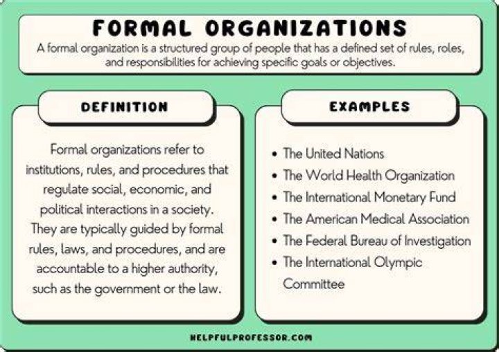 How bureaucracy is helpful for formal Organisation?