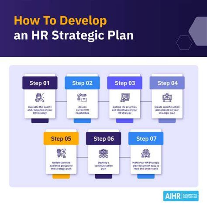 How can HR department be improved?