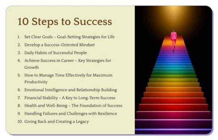 How can I be successful in marketing?