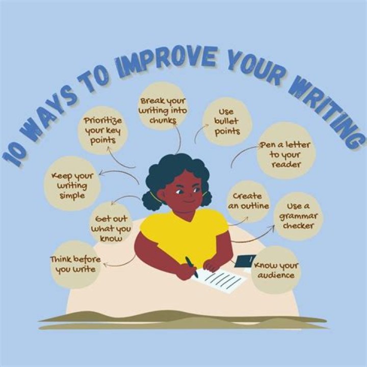 How can I get better at personal finance?