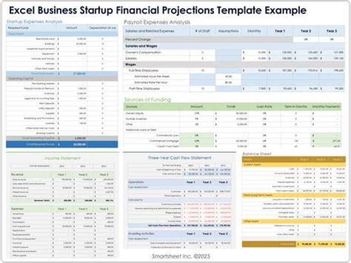 How can I get financial discipline?
