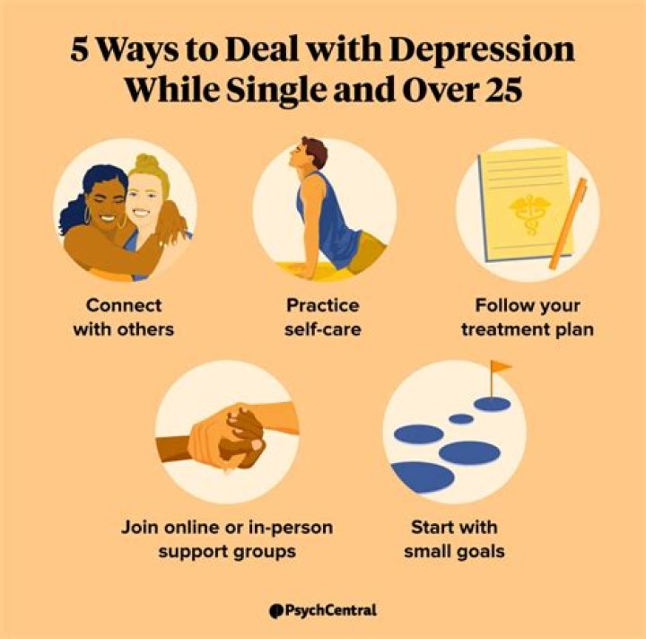 How can I overcome my night shift?
