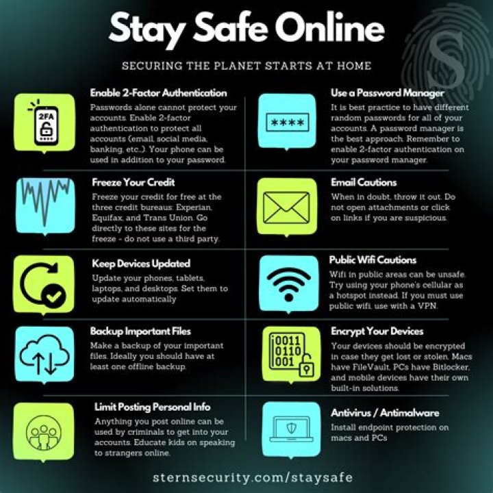 How can I stay safe online?