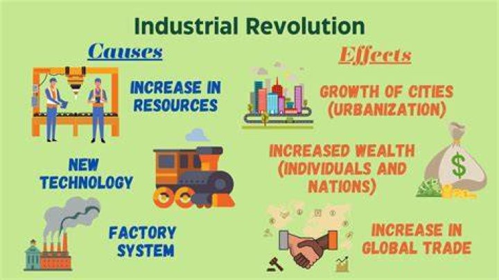 How can industrialization be stopped?