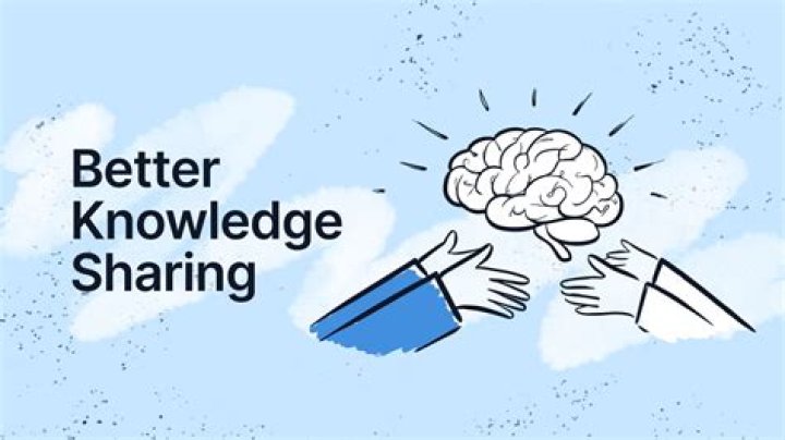 How can the knowledge of OB help you to perform more effectively at work?