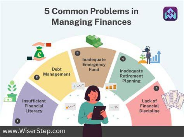 How can we face financial problems?