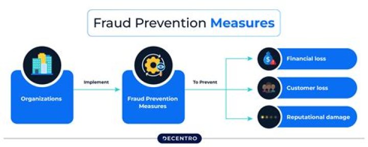 How can we prevent fraud detection?