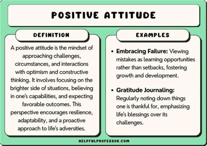How can you change the attitude of a product?