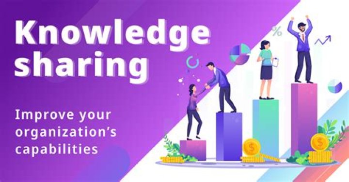 How can you encourage knowledge sharing in organizations?
