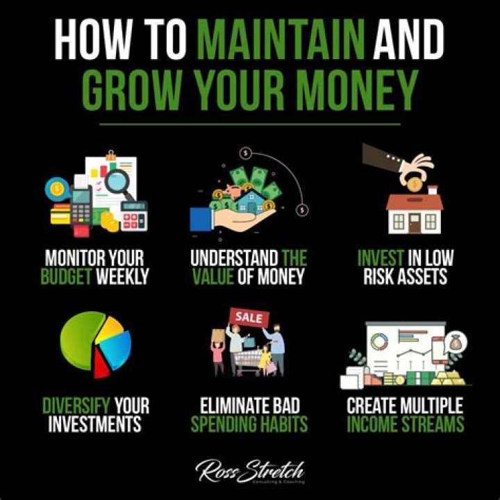 How can you manage and grow your money so that you will be financially secure in your future?