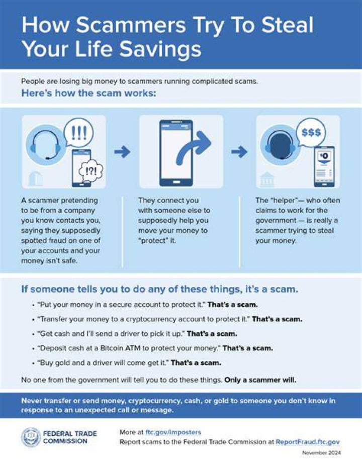 How can you tell a money scammer?