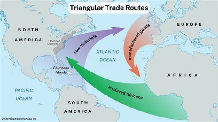 How did Trade Me start?