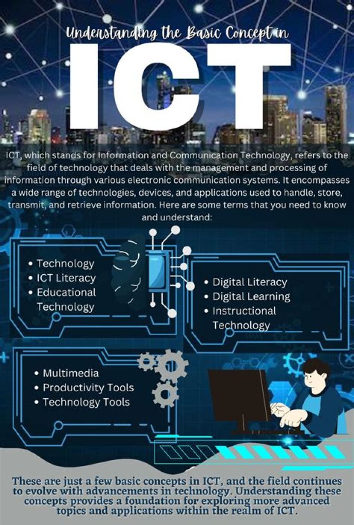 How do companies use ICT?