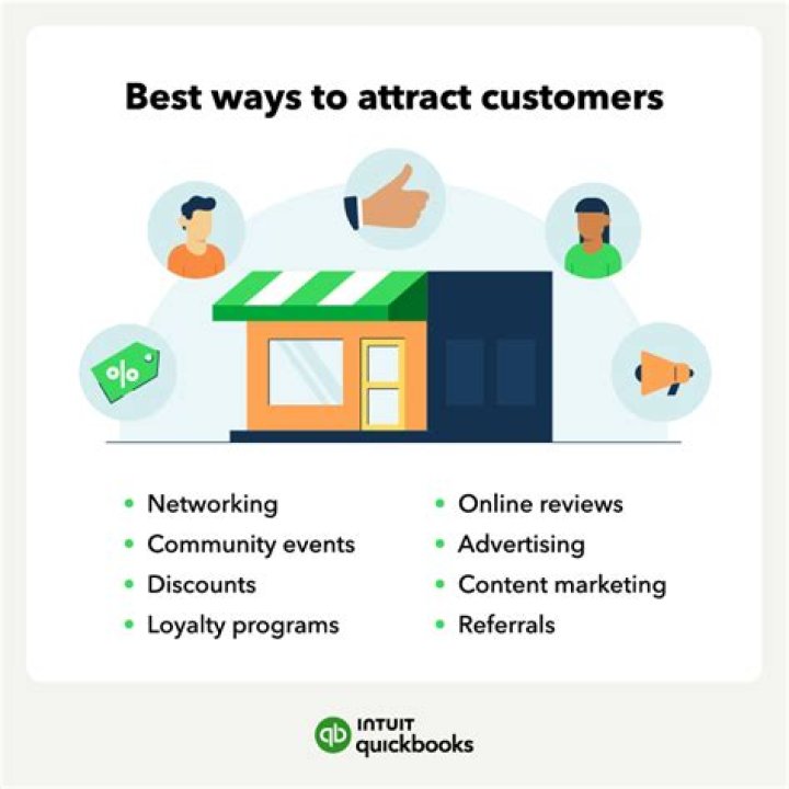 How do enterprises attract customers?