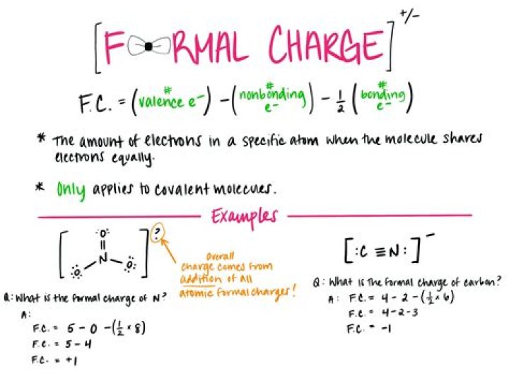 How do floating charges work?