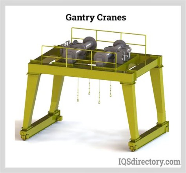 How do gantry cranes work?