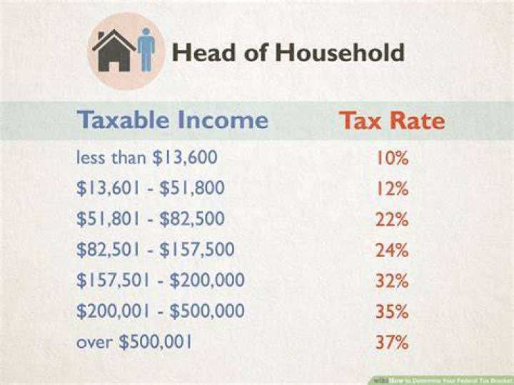 How do housekeepers pay taxes?