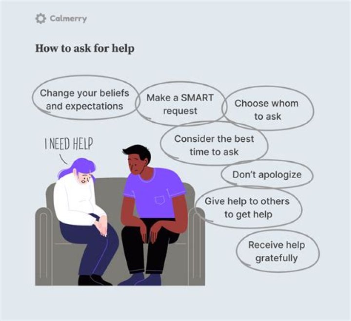 How do I ask a tutor for help?