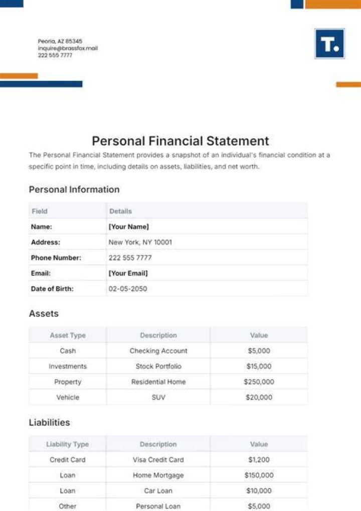 How do I contact neo financial?