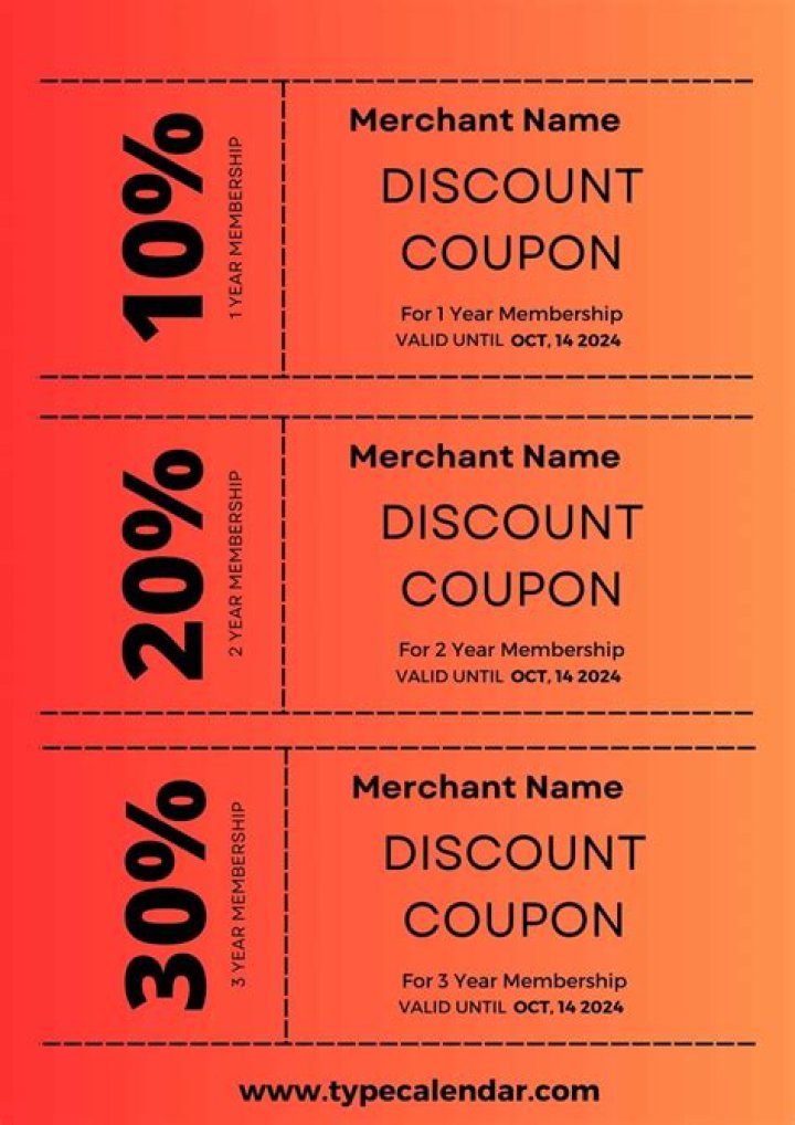 How do I create a coupon code?