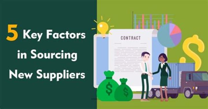 How do I find suppliers to start a business?