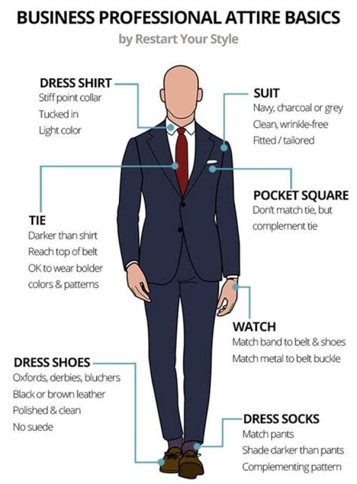 How do I get a professional wardrobe?