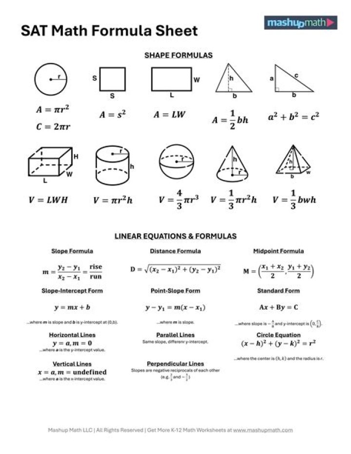 How do I get help for math?