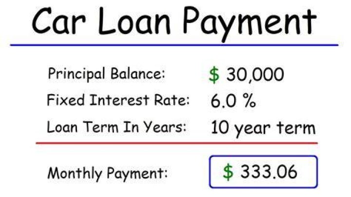 How do I make my first car payment?