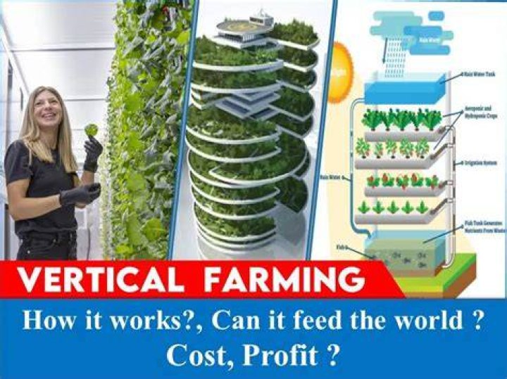 How do I market my farming business?