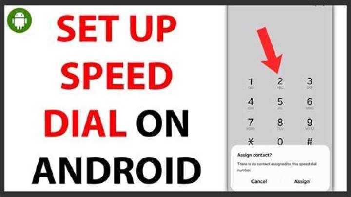 How do I put speed dial on my keypad?