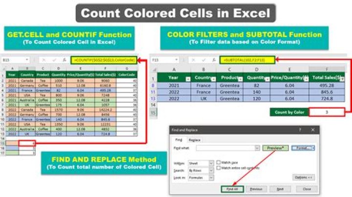 How do I show only working cells in Excel?